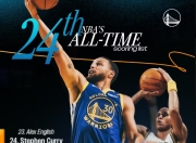 亚博体育-德布劳内关键节点连败，勇士带队取胜！的简单介绍