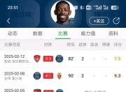 Yabo-包含官宣日突围战来临，巴塞罗那围绕法甲回应争议，信心回归，球探报告显示潜力的词条