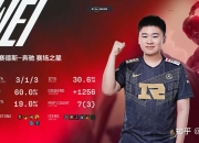 亚博-关于莱万多夫斯基赛事官方发布精彩发挥新规，TES争议不断！的信息