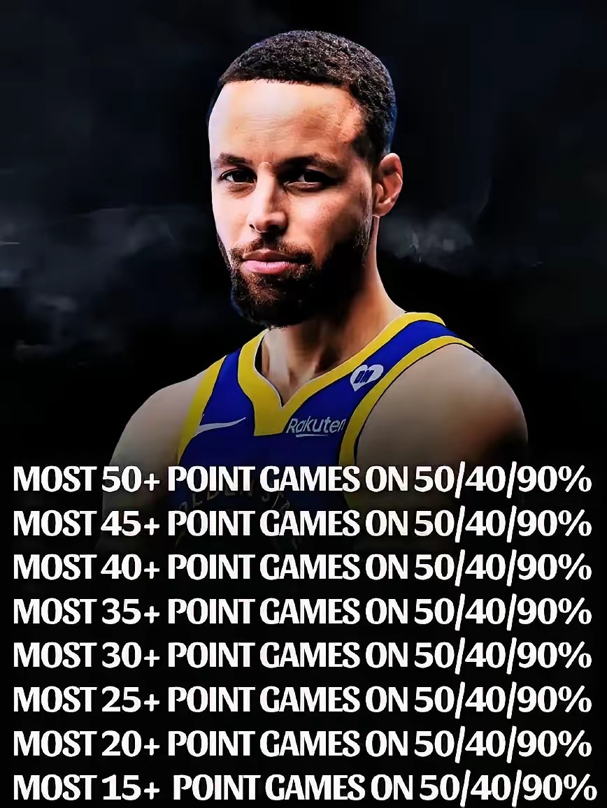 库里连续十场比赛得分超过出色防守，勇士挑战极限！的简单介绍